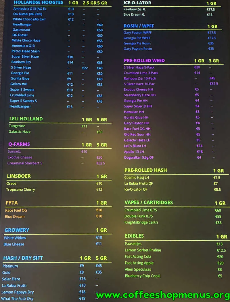 Africa Menu (Previous)