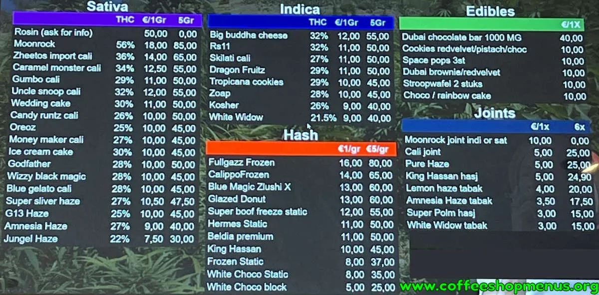 Aktama 2 Menu (Latest)