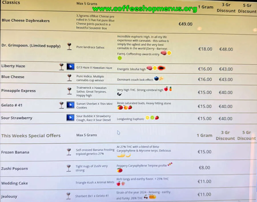Barneys Menu (Latest)