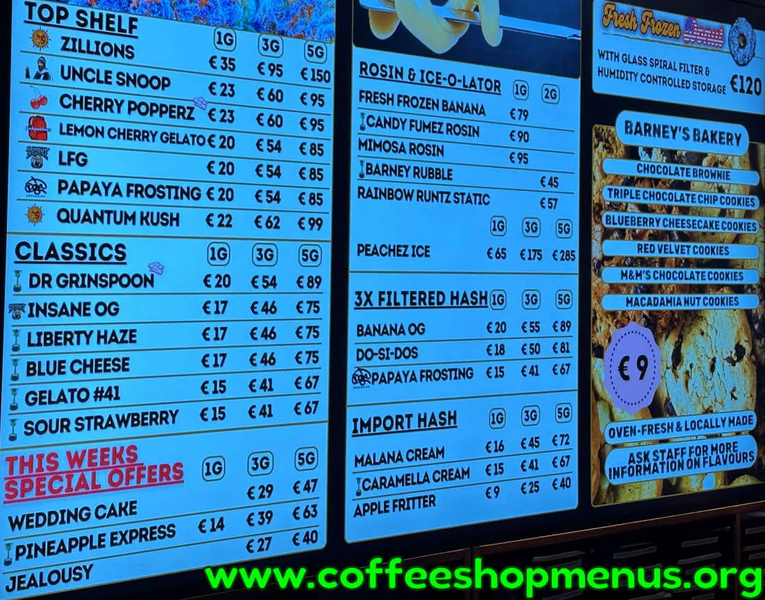 Barneys Menu (Previous)