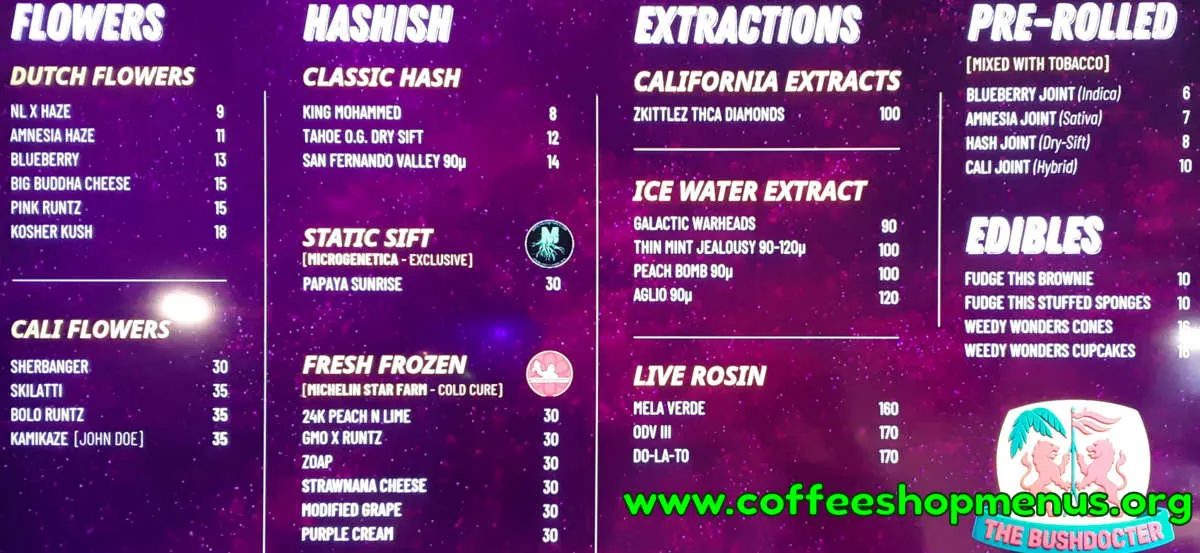Bushdocter Menu (Previous)