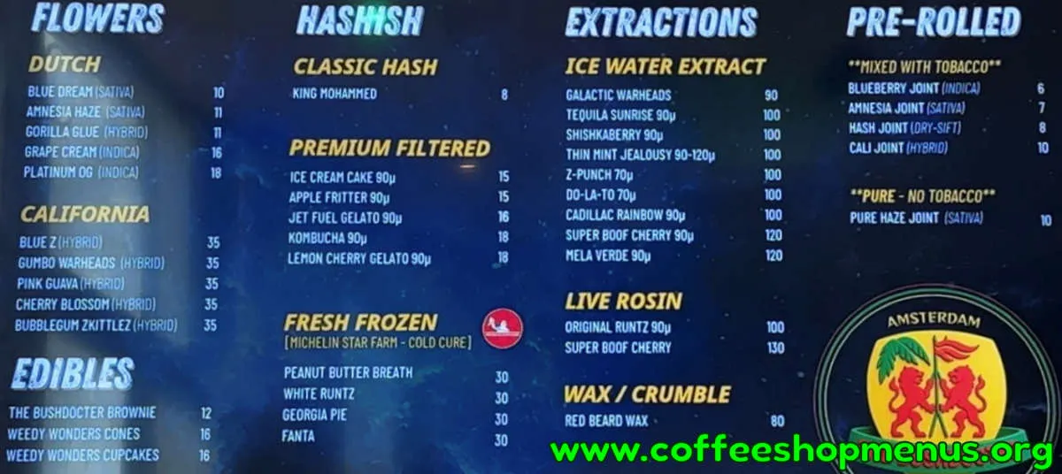 Bushdocter Menu (Latest)