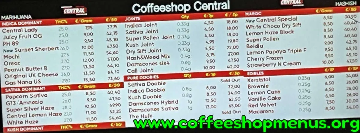Central Menu (Latest)