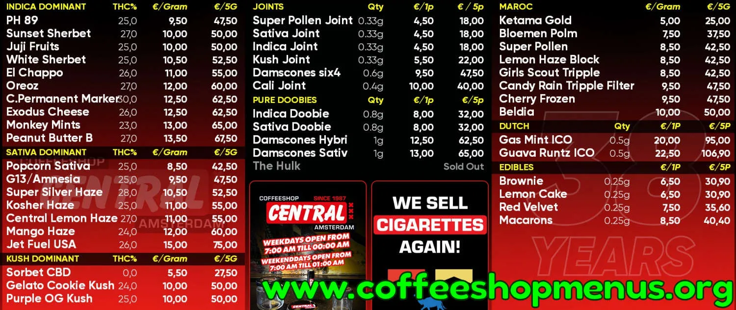 Central Menu (Previous)