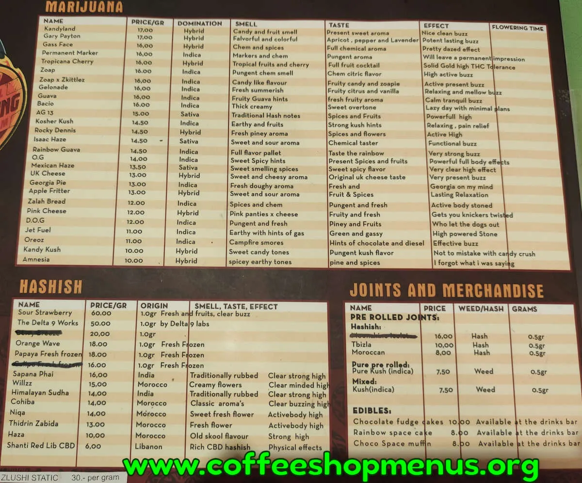 Dampkring Menu (Previous)