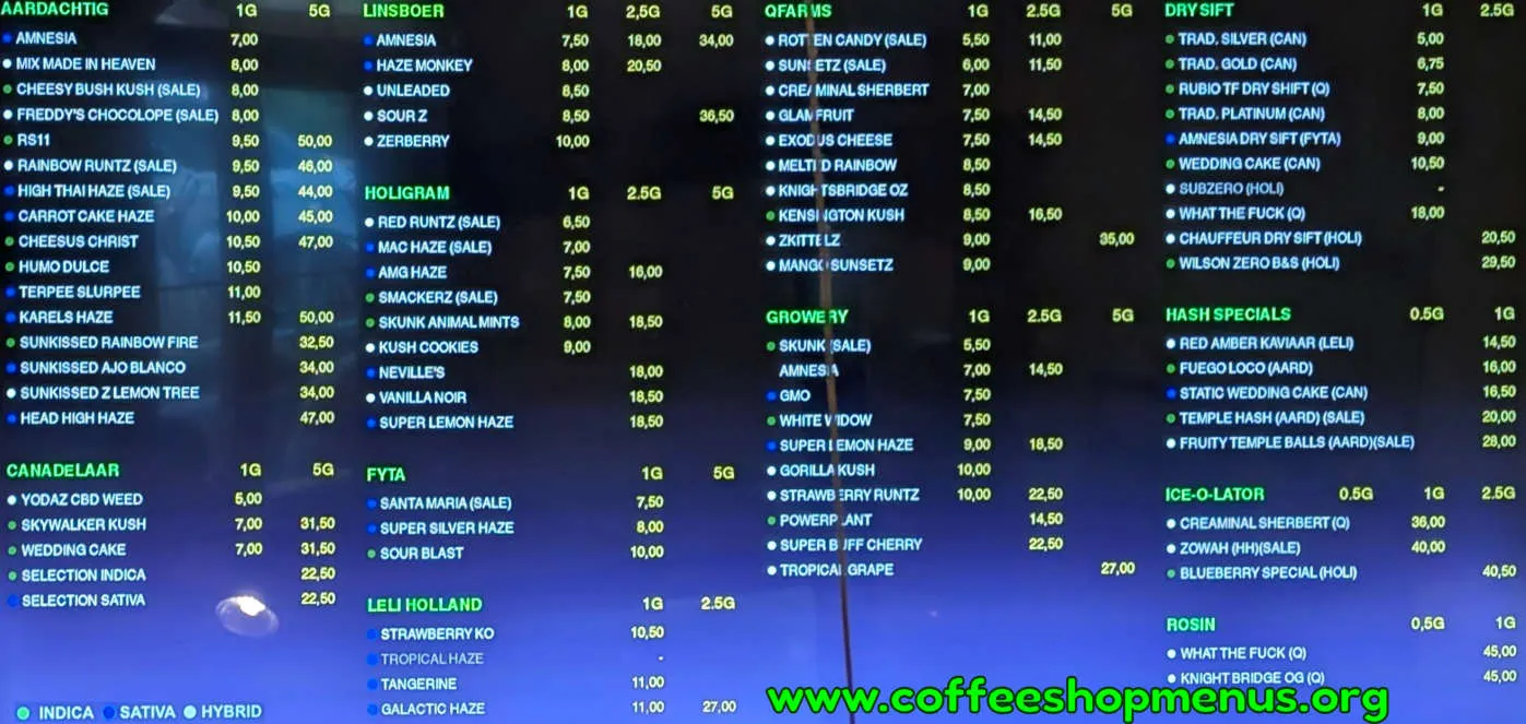 de Baron Menu (Latest)
