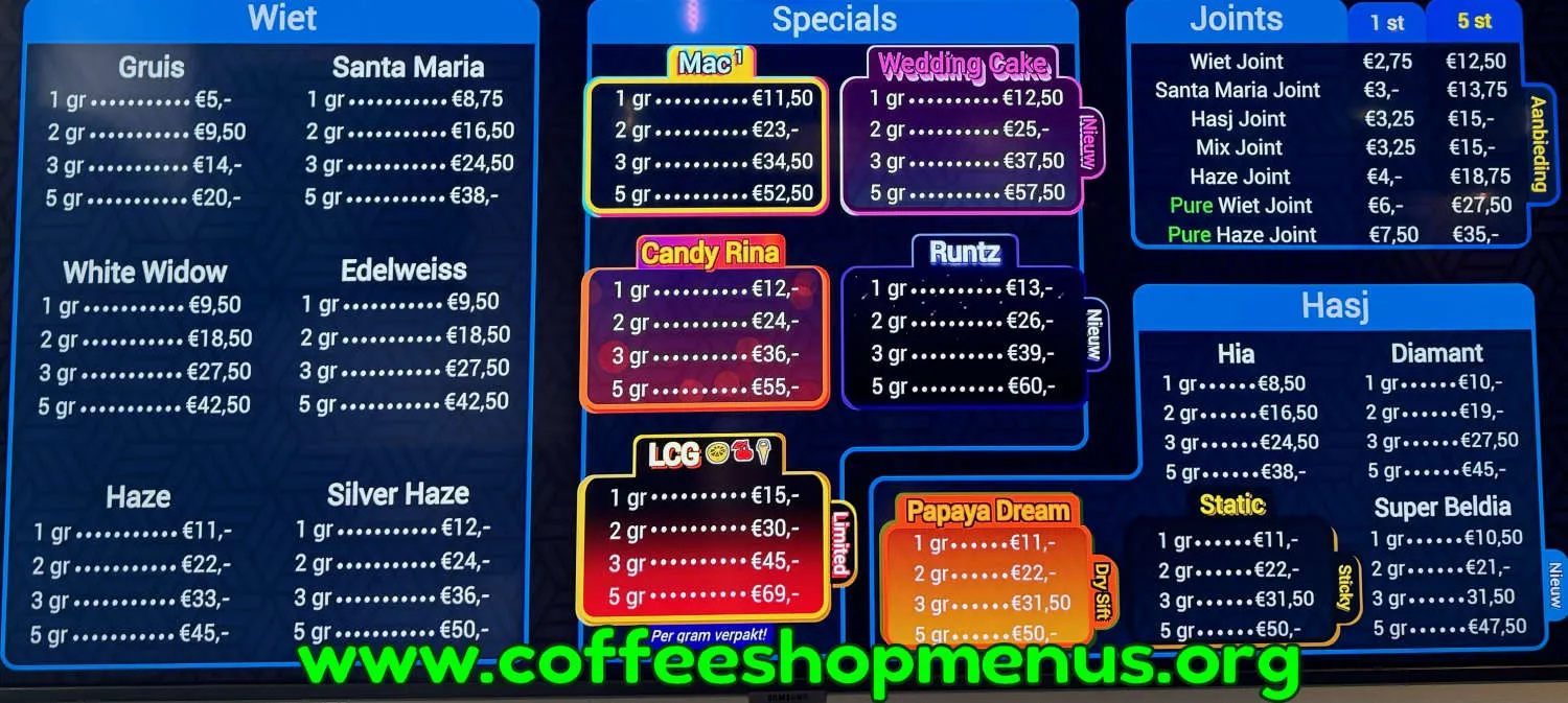 De Blikken Deur Menu (Latest)