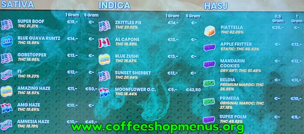 De Kink Menu (Previous)