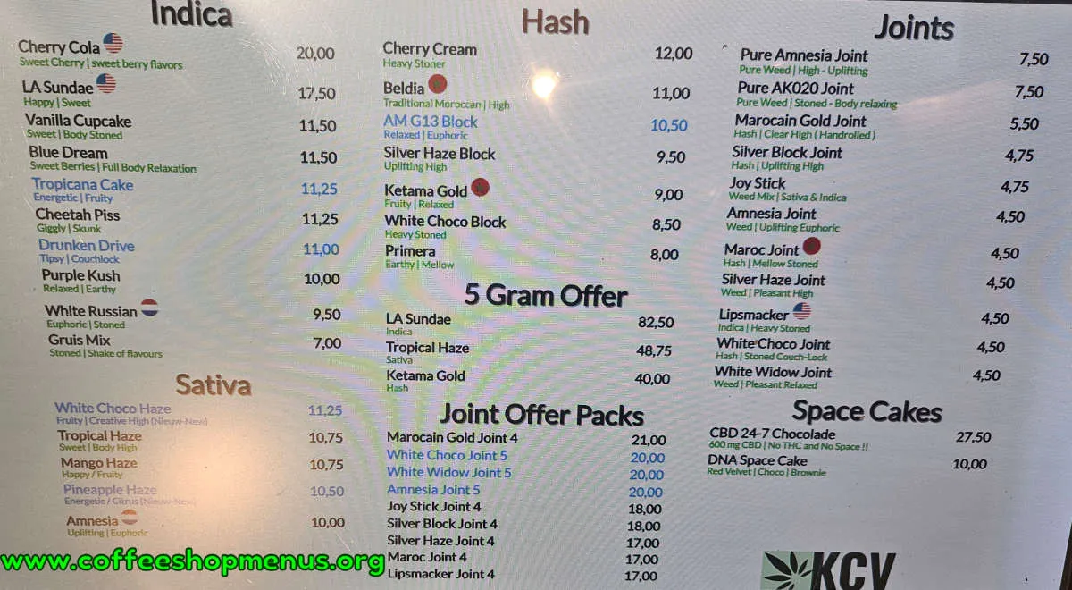 DNA Menu (Previous)