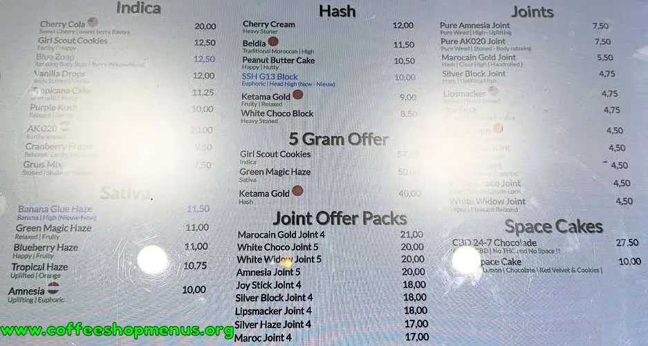 DNA Menu (Latest)