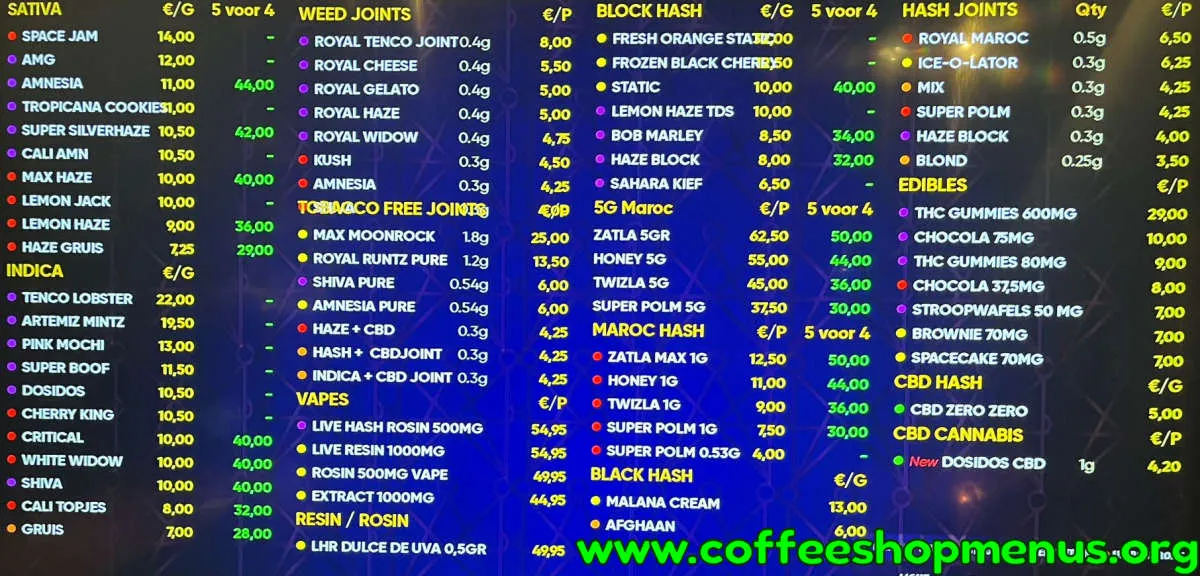 Easy Max Menu (Previous)