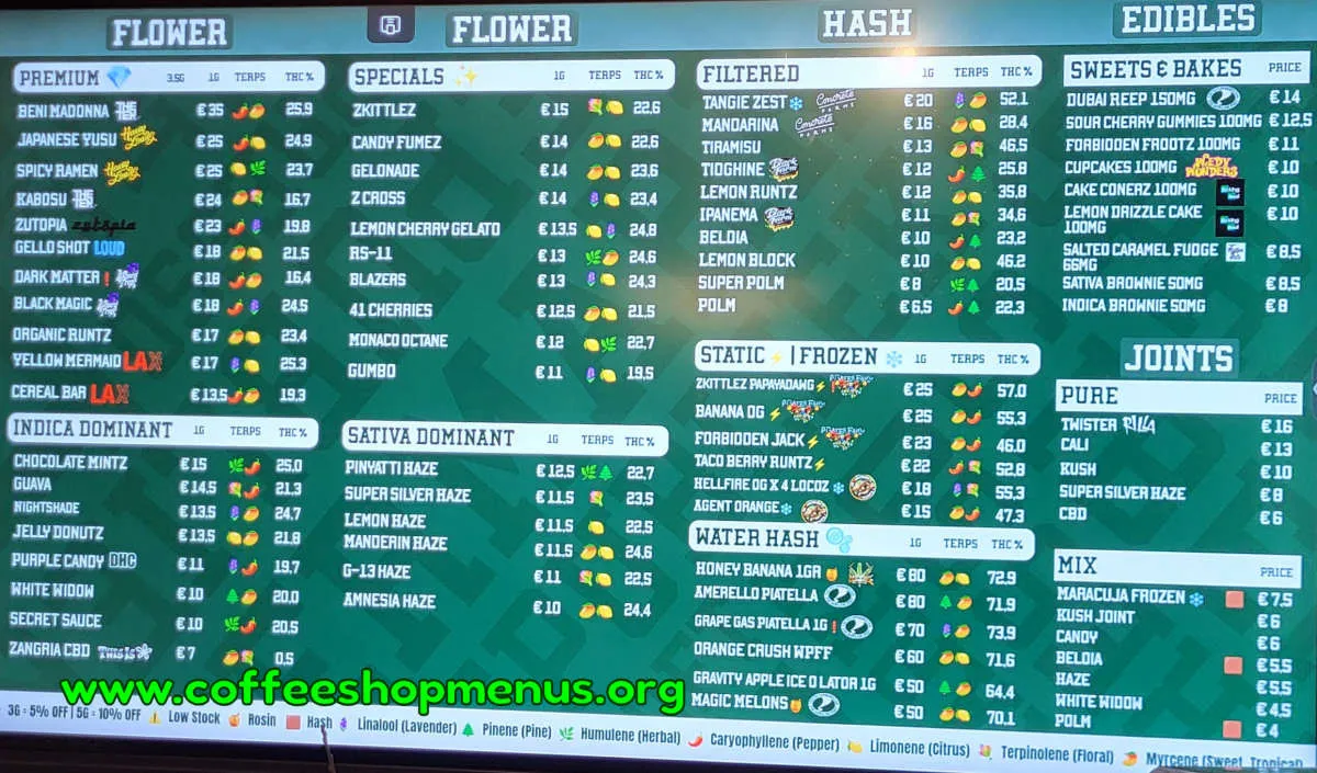 Espresso Menu (Previous)