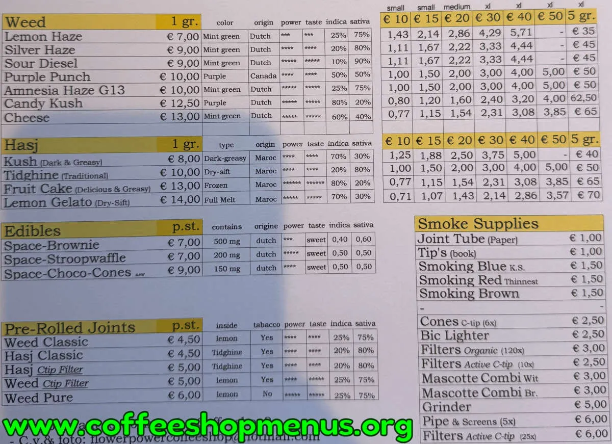 Flower Power Menu (Previous)