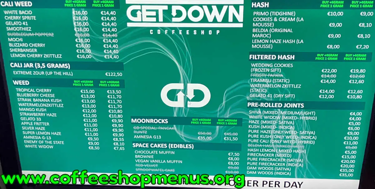 Get Down To It Menu (Previous)