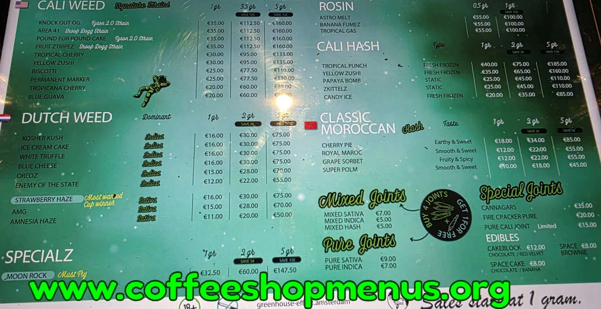 Greenhouse Effect Menu (Latest)