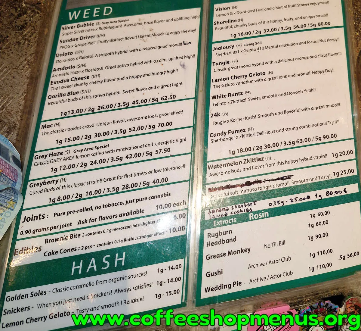Grey Area Menu (Previous)