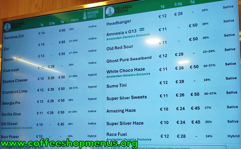 Headlines Menu (Latest)