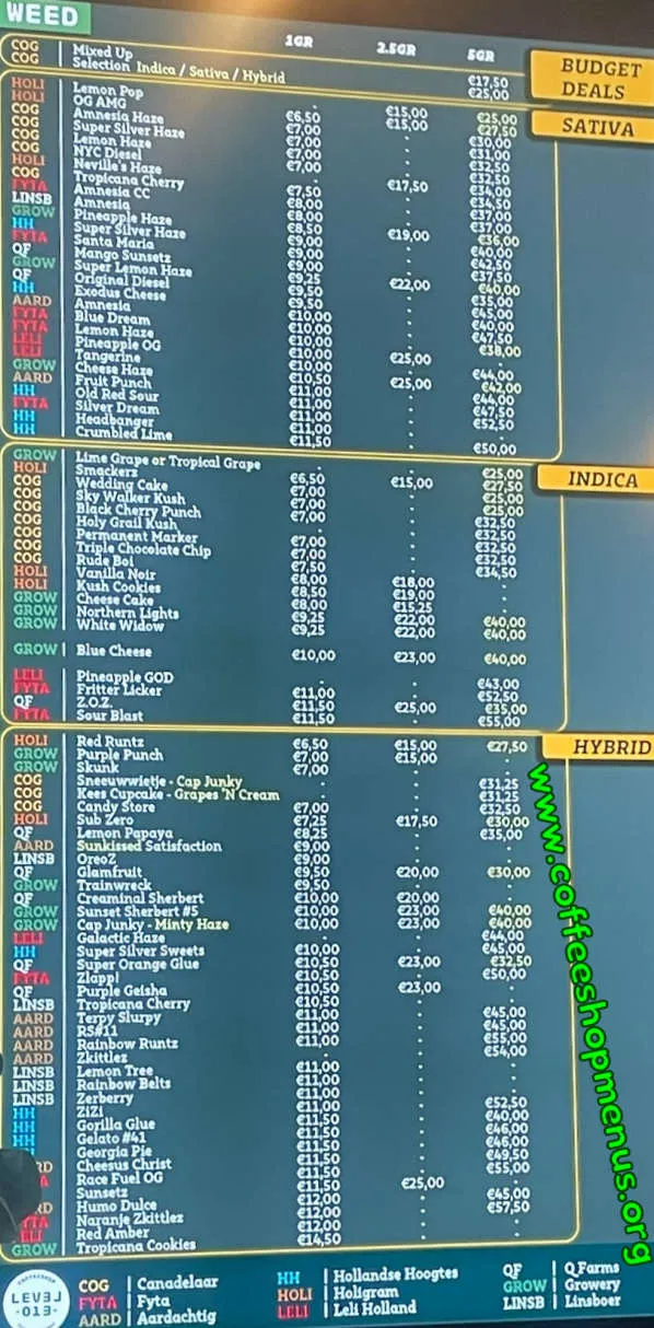 Level013 Menu (Latest)