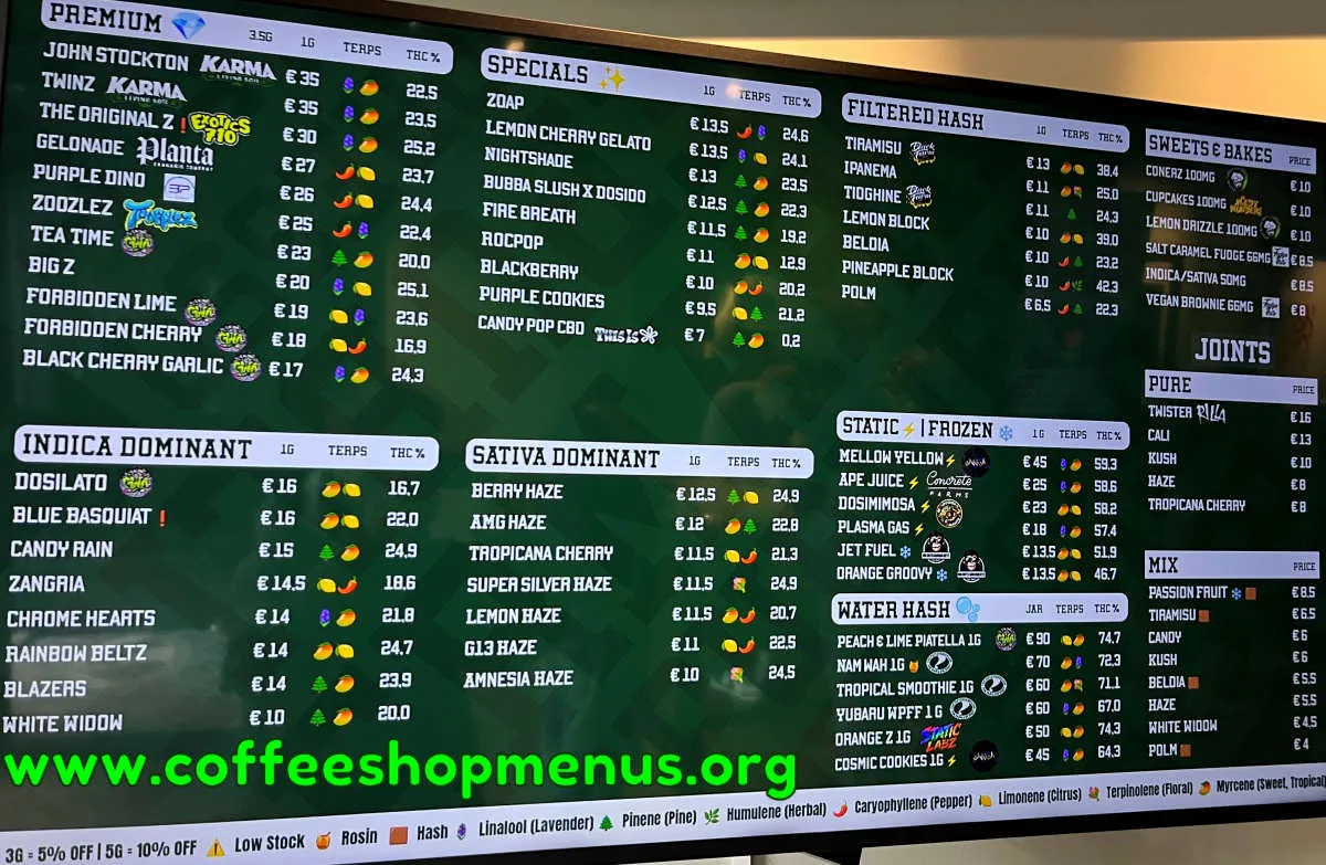 Loft Menu (Latest)