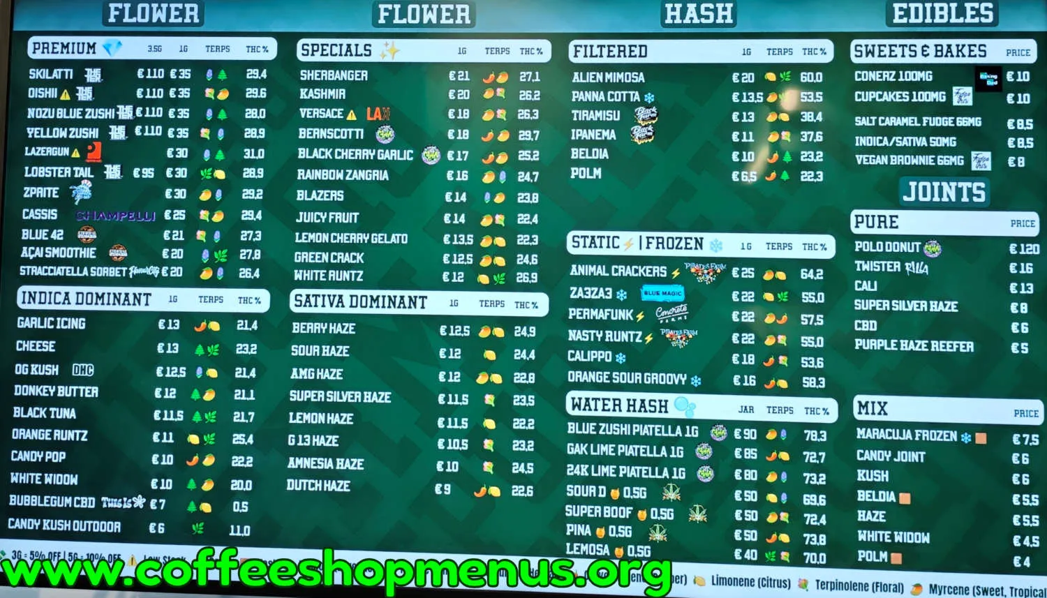 Loft Menu (Previous)