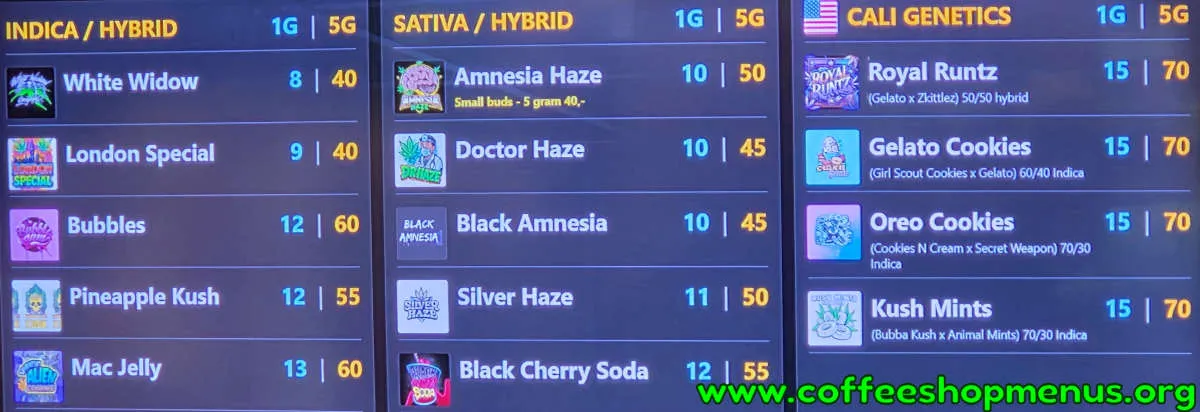 London Menu (Latest)
