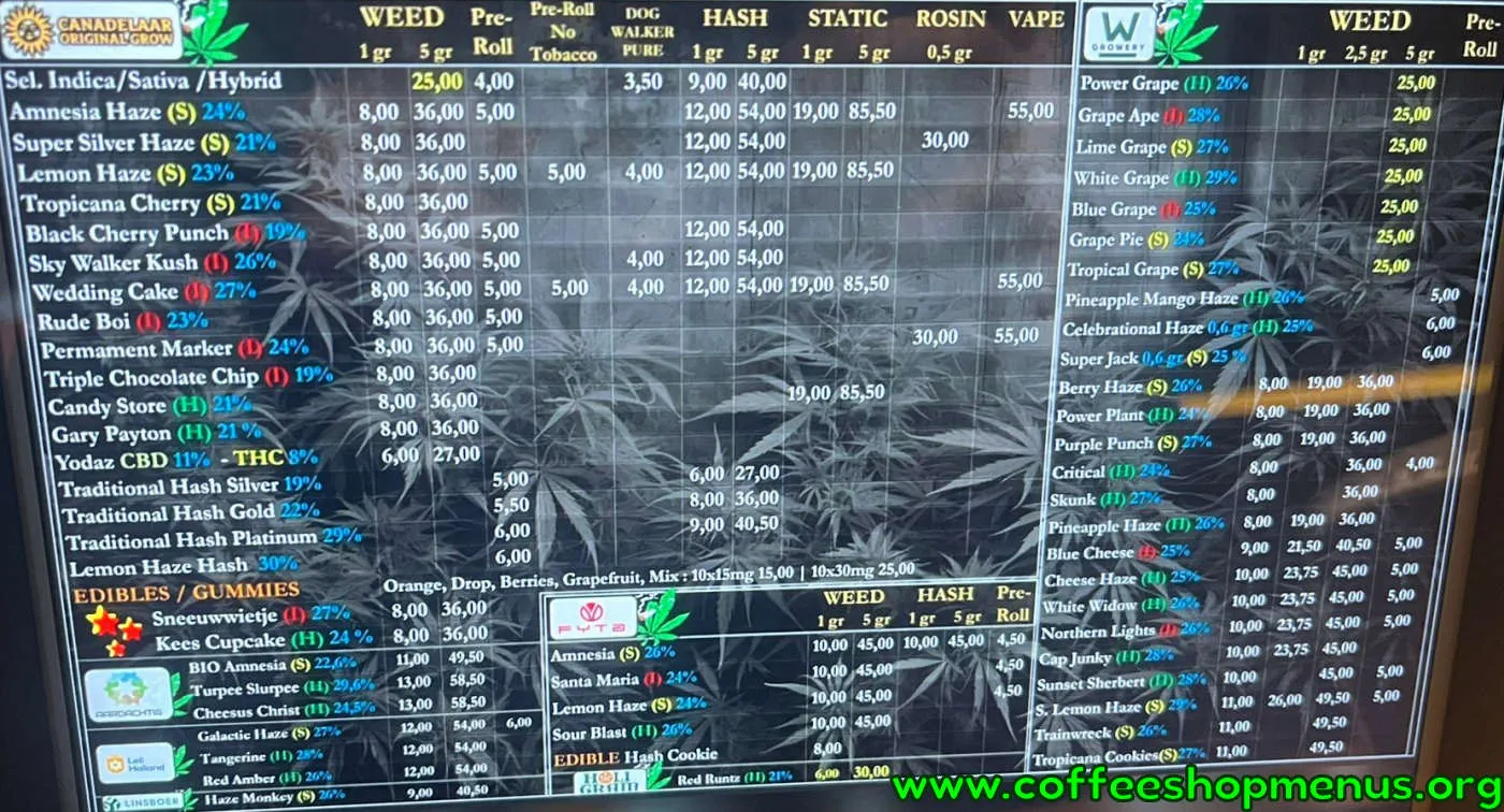 Maxcys Menu (Latest)