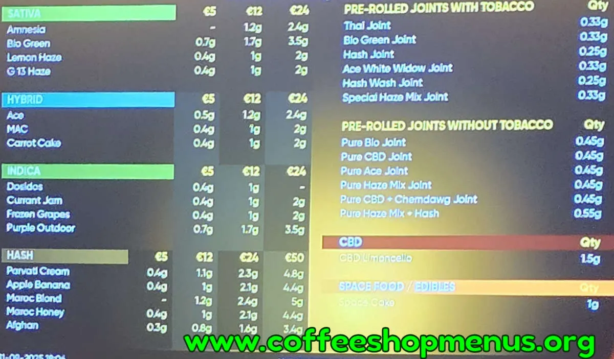 Paradox Menu (Latest)