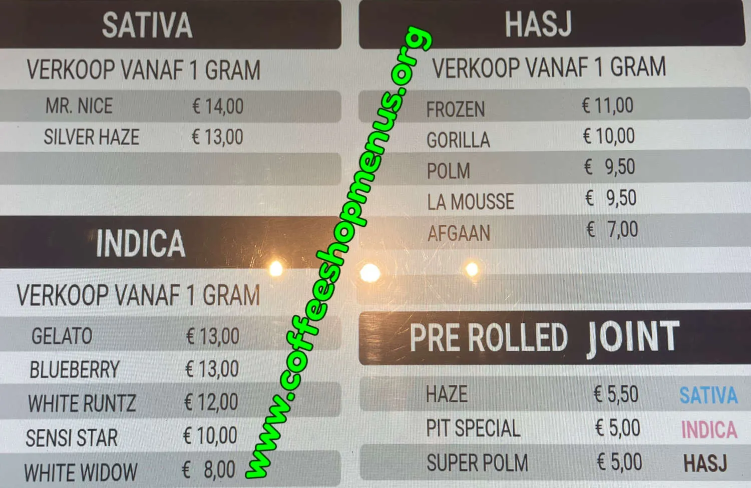 Pit Stop Menu (Latest)