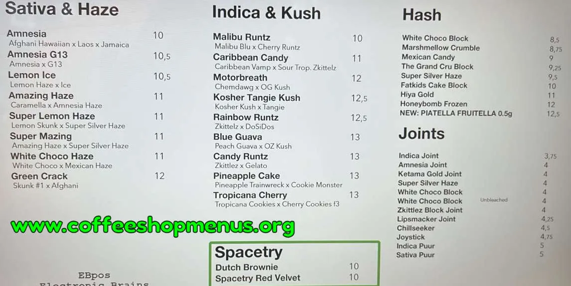 ProGram Menu (Previous)