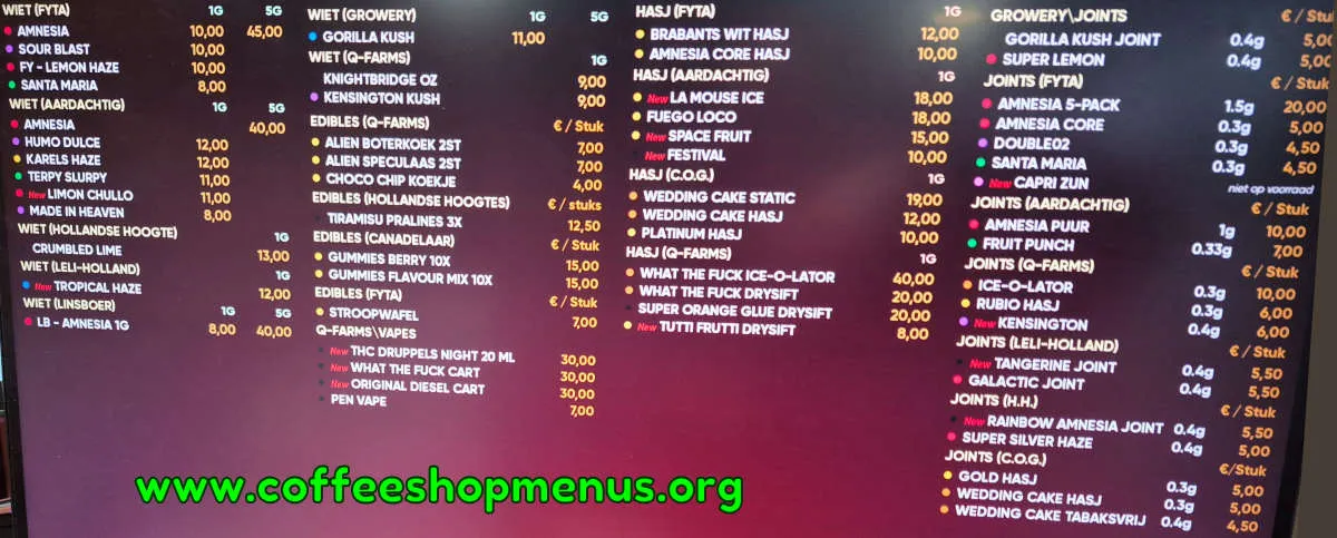 Retro Menu (Latest)