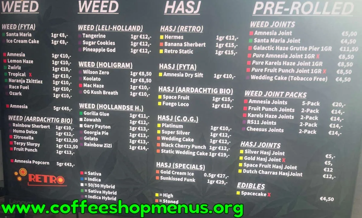 Retro Menu (Previous)