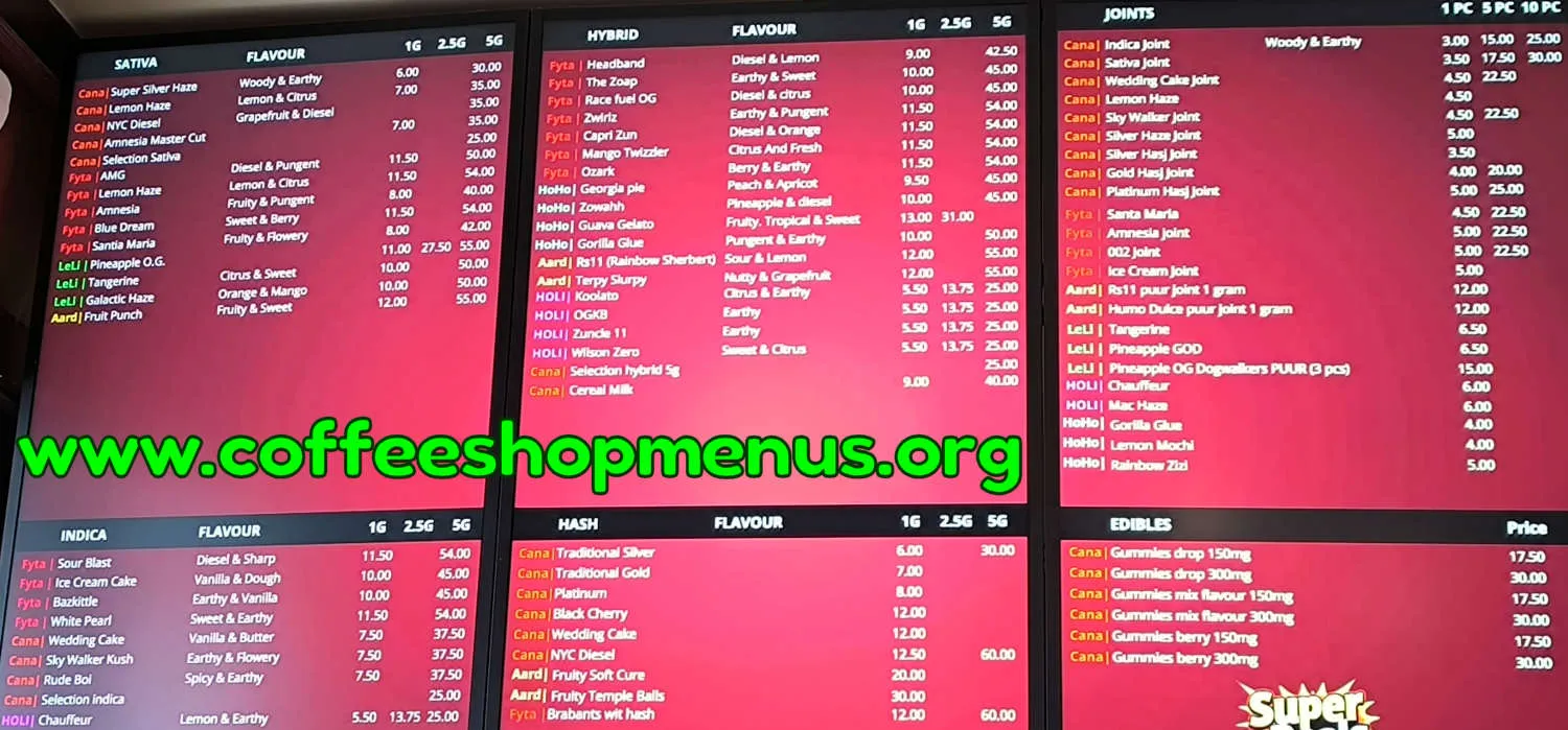 Shiva Menu (Latest)
