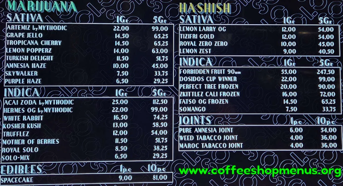 Solo Menu (Previous)