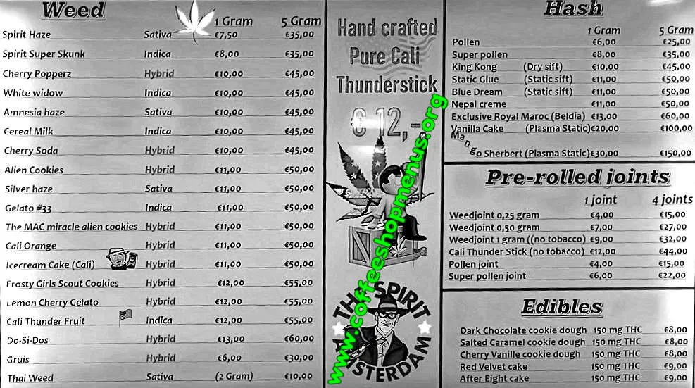 Spirit Menu (Previous)