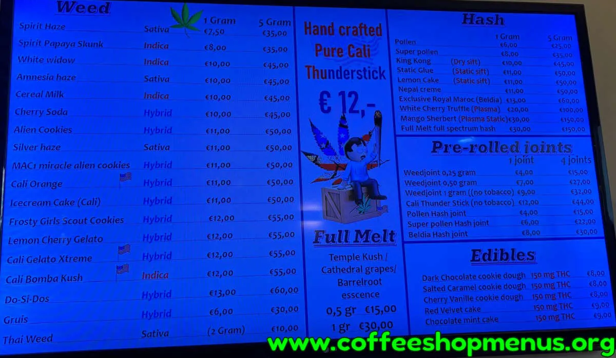 Spirit Menu (Latest)