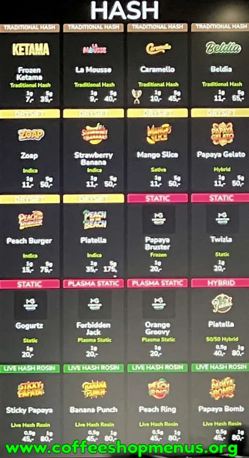 Strain Fellows Menu (Latest)