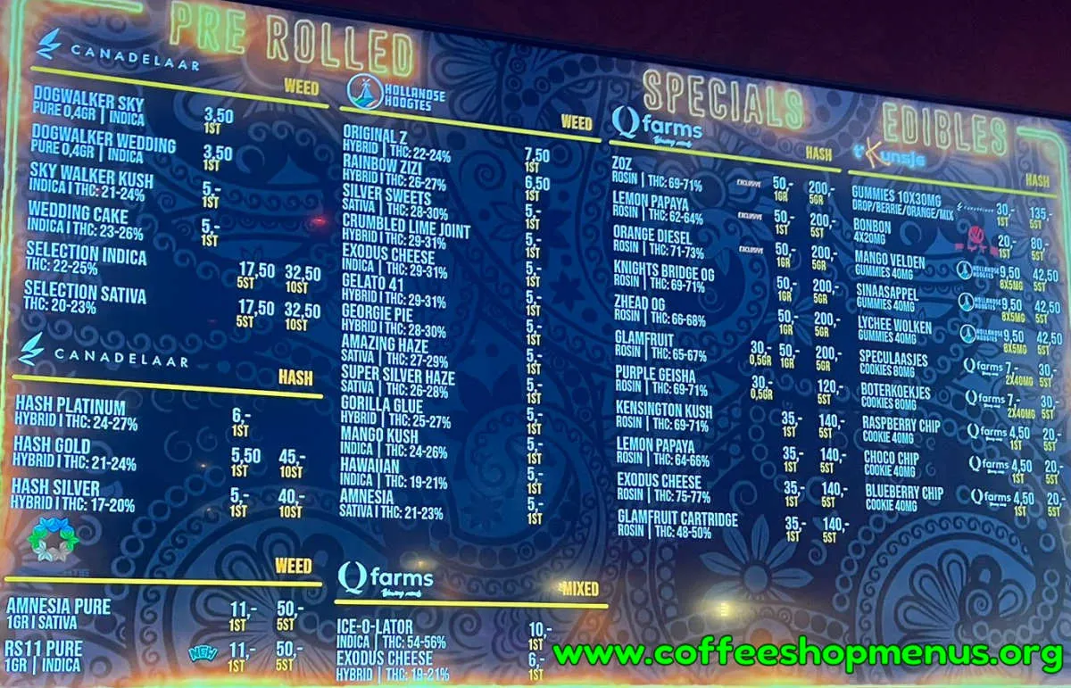 't Kunsje Menu (Previous)