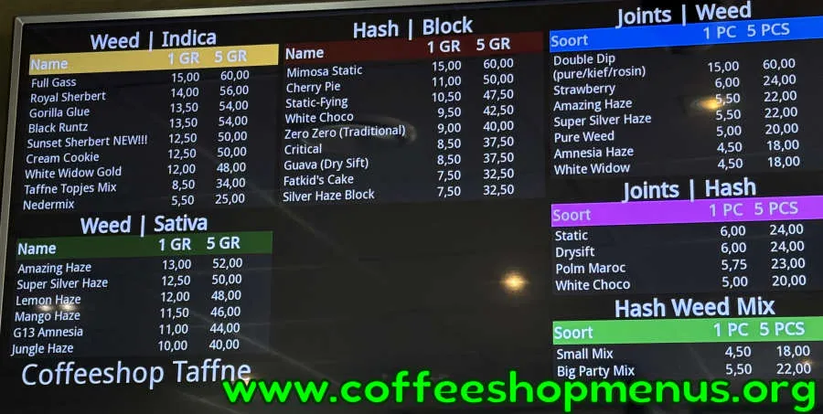 Taffne Menu (Latest)