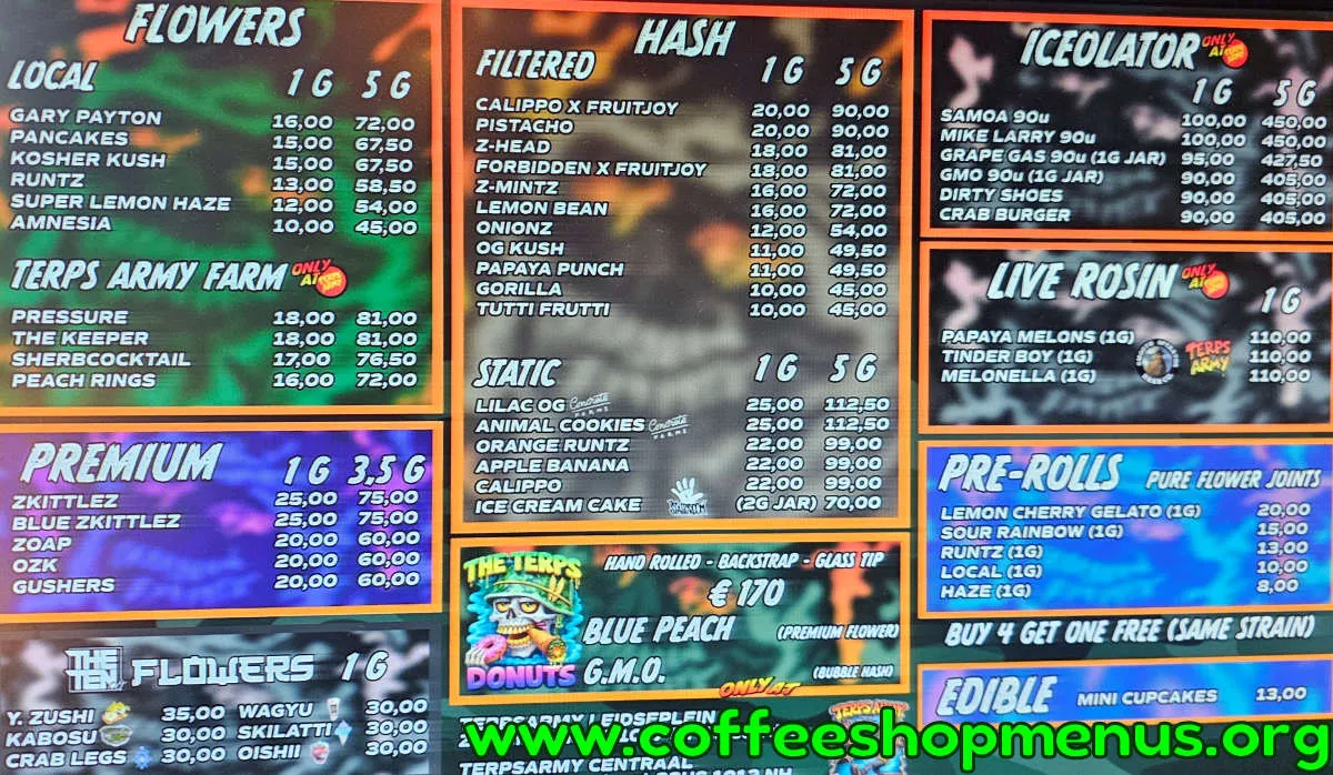 Terps Army Menu (Previous)