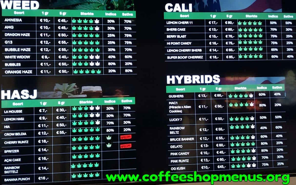 The Crow Menu (Latest)