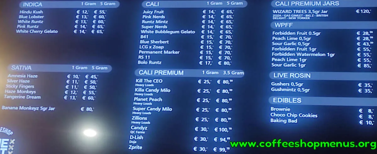 The Hit Menu (Previous)