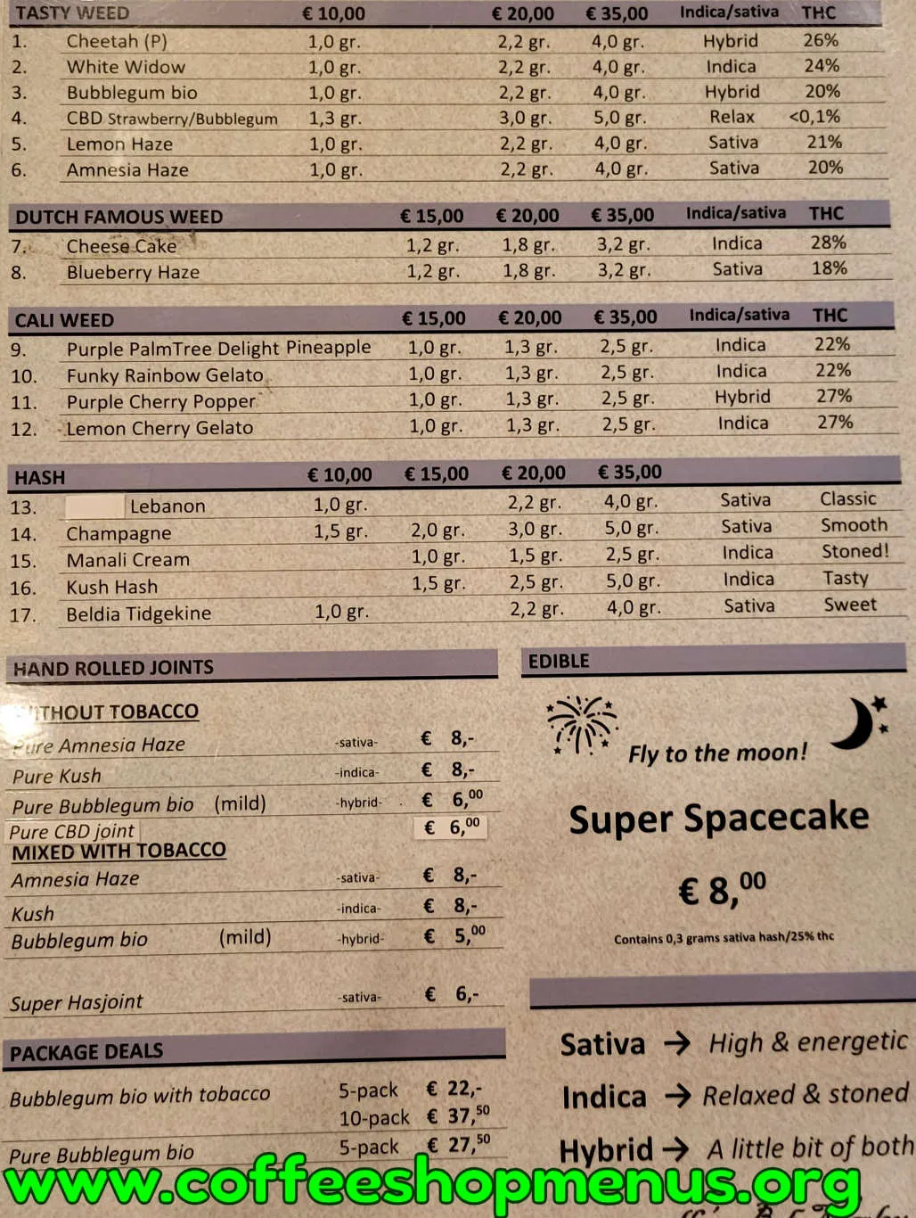 The Otherside Menu (Latest)