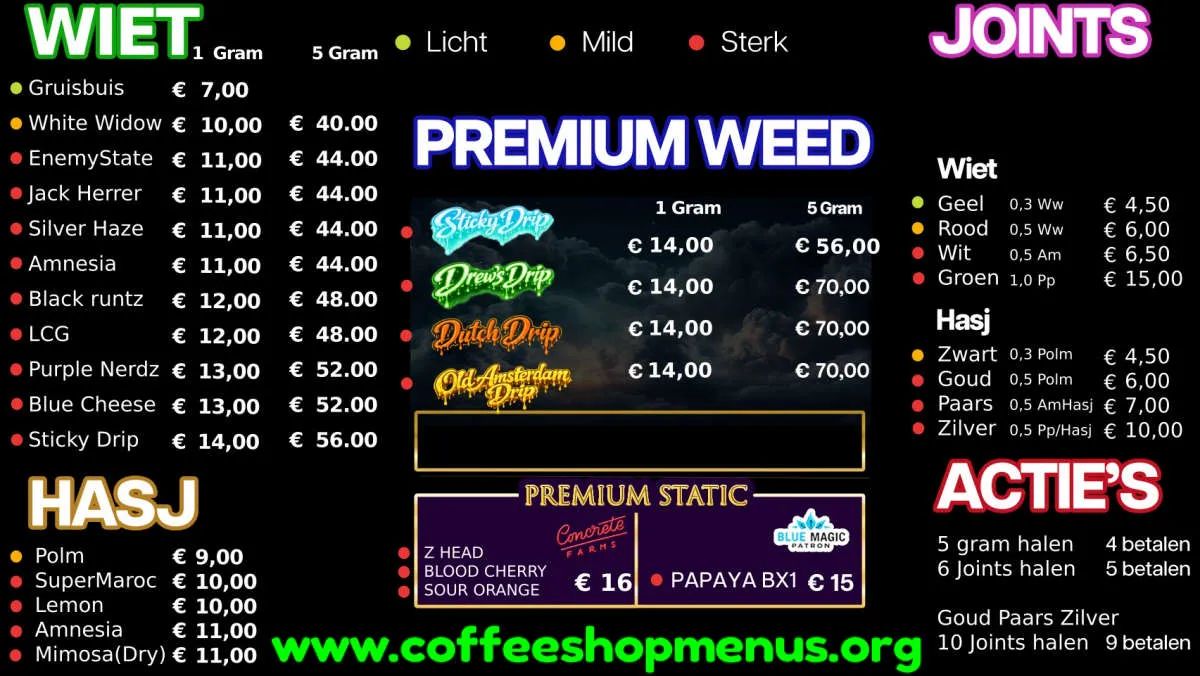 The Snoop Menu (Latest)