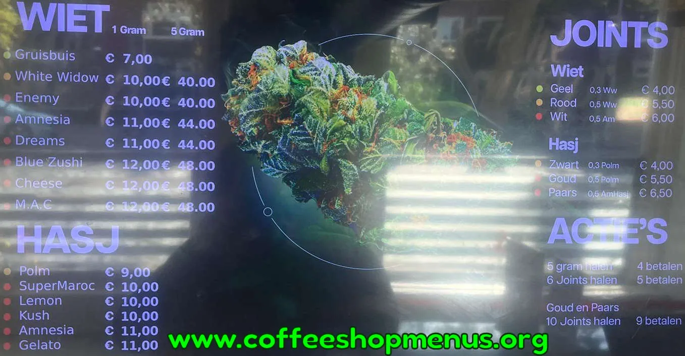 The Snoop Menu (Previous)
