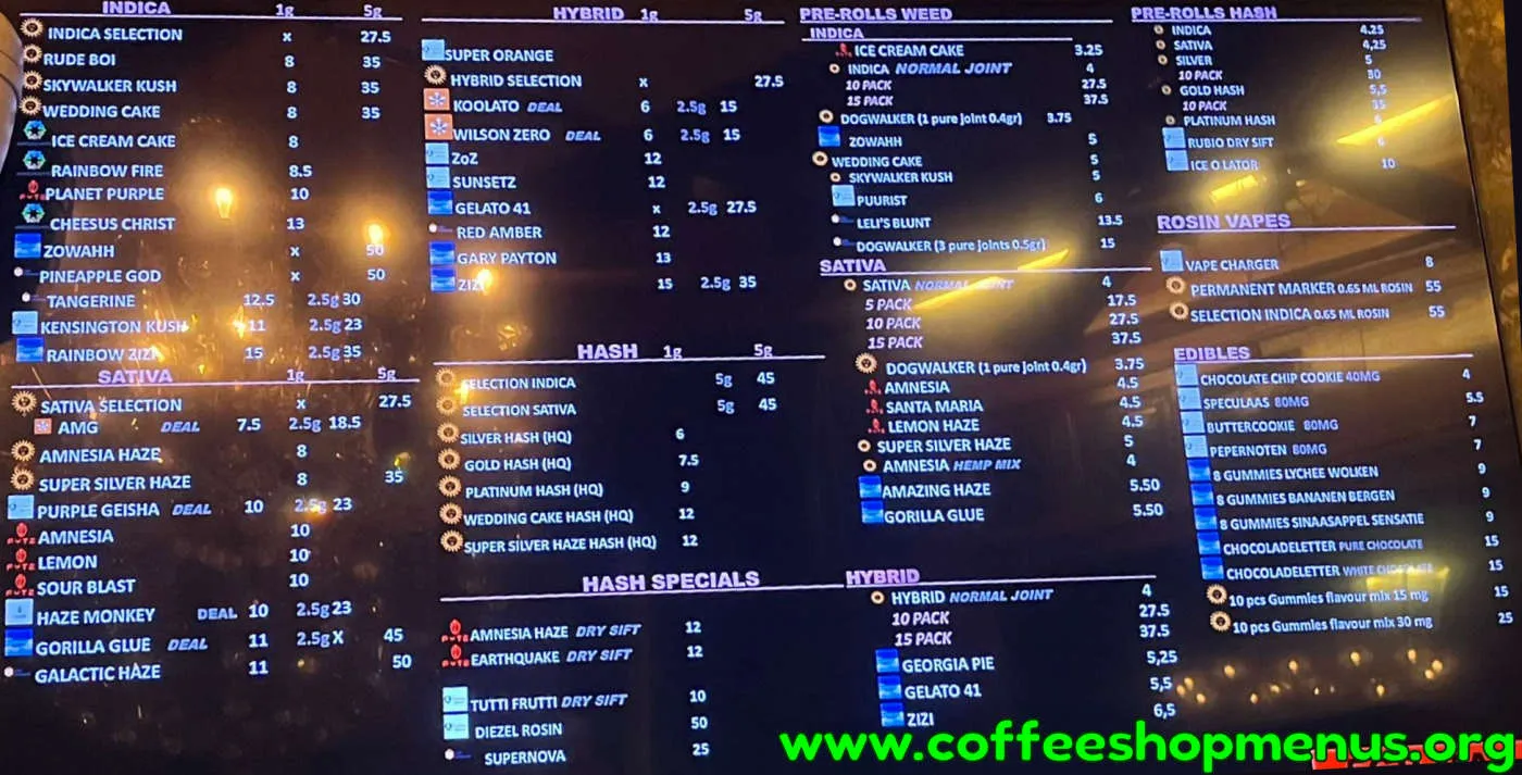 The Squad Menu (Previous)