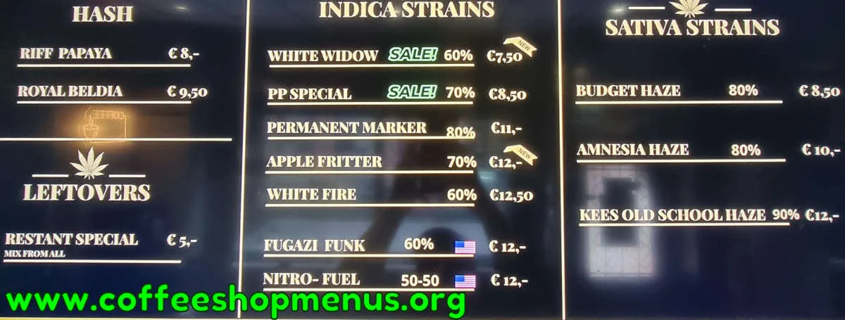 Thunderbird Menu (Latest)