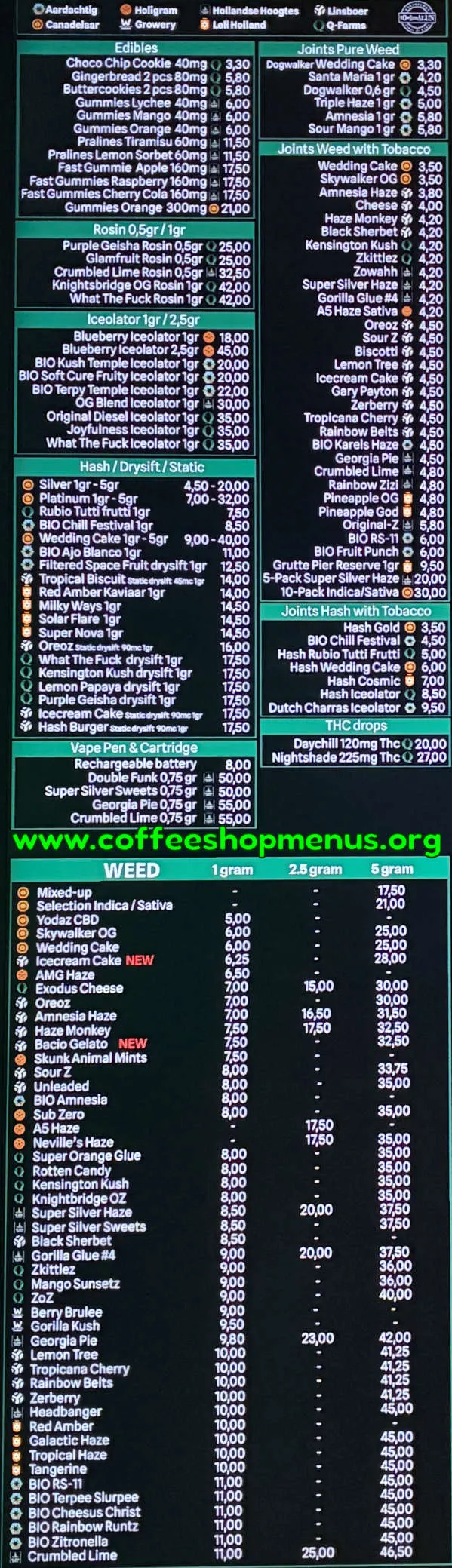Toermalijn Menu (Previous)