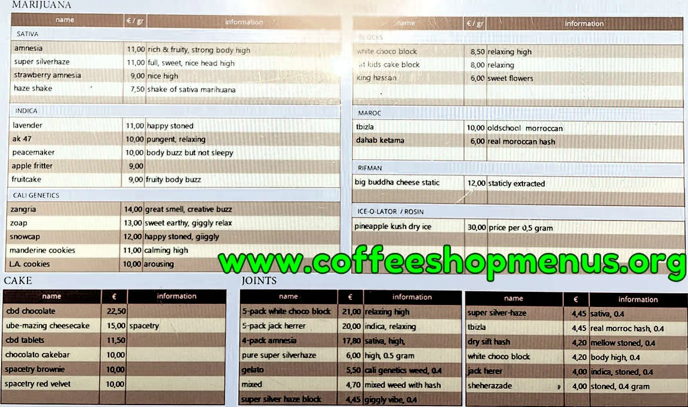 Tweede Kamer Menu (Latest)